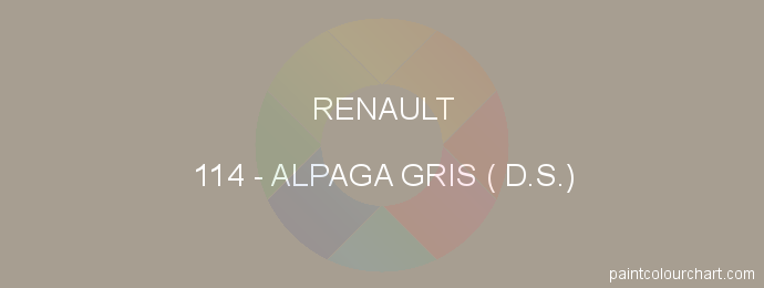 Renault paint 114 Alpaga Gris ( D.s.)