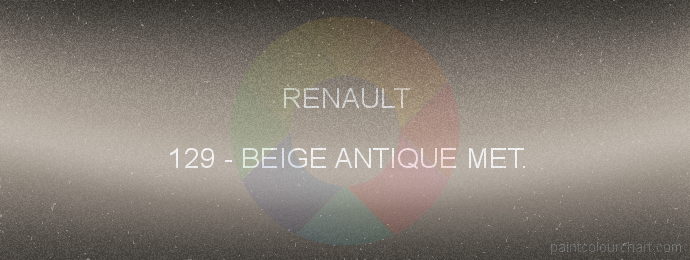 Renault paint 129 Beige Antique Met.