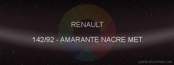 Renault paint 142/92 Amarante Nacre Met.