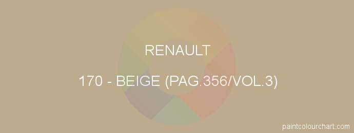 Renault paint 170 Beige (pag.356/vol.3)