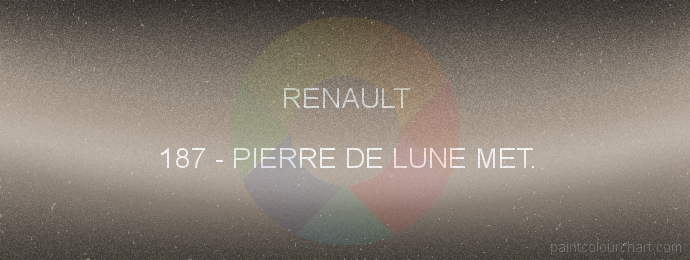 Renault paint 187 Pierre De Lune Met.