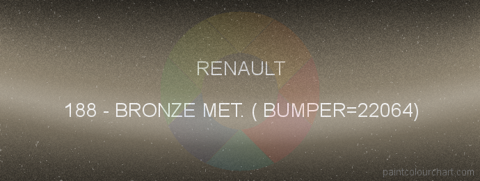 Renault paint 188 Bronze Met. ( Bumper=22064)