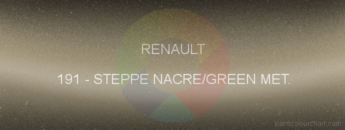 Renault paint 191 Steppe Nacre/green Met.