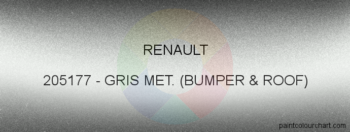 Renault paint 205177 Gris Met. (bumper & Roof)