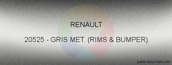 Renault paint 20525 Gris Met. (rims & Bumper)