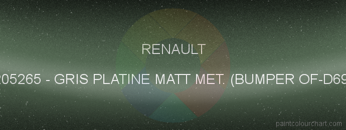 Renault paint 205265 Gris Platine Matt Met. (bumper Of-d69)