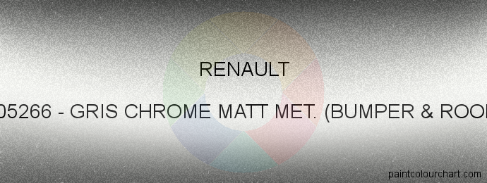 Renault paint 205266 Gris Chrome Matt Met. (bumper & Roof)