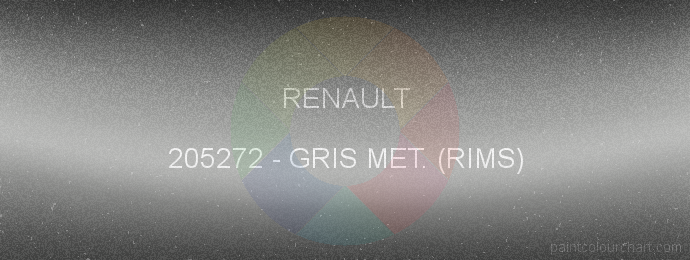 Renault paint 205272 Gris Met. (rims)