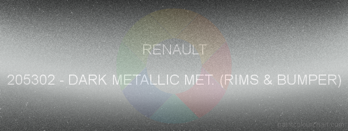 Renault paint 205302 Dark Metallic Met. (rims & Bumper)