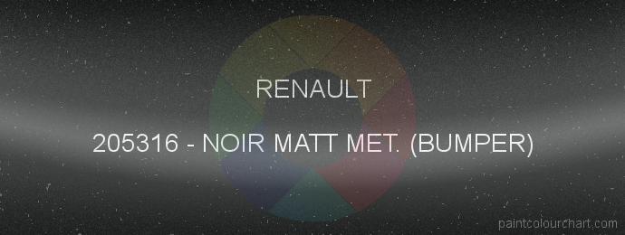 Renault paint 205316 Noir Matt Met. (bumper)