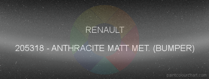 Renault paint 205318 Anthracite Matt Met. (bumper)