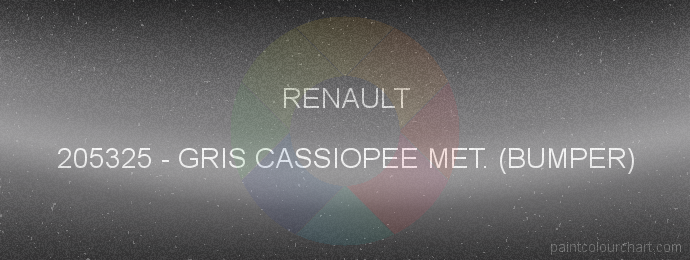 Renault paint 205325 Gris Cassiopee Met. (bumper)