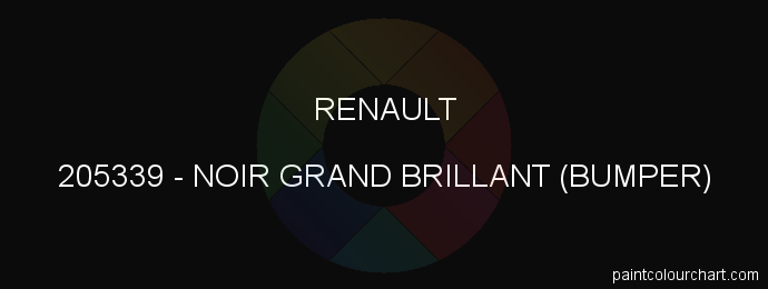 Renault paint 205339 Noir Grand Brillant (bumper)