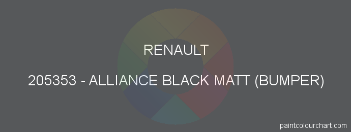 Renault paint 205353 Alliance Black Matt (bumper)