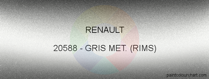 Renault paint 20588 Gris Met. (rims)