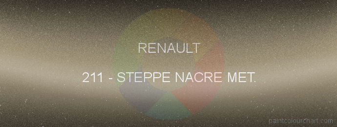Renault paint 211 Steppe Nacre Met.