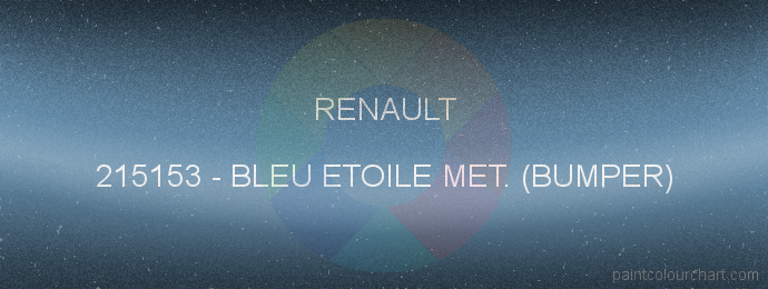Renault paint 215153 Bleu Etoile Met. (bumper)