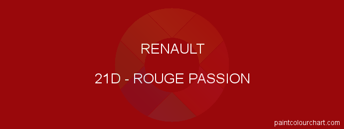Renault paint 21D Rouge Passion