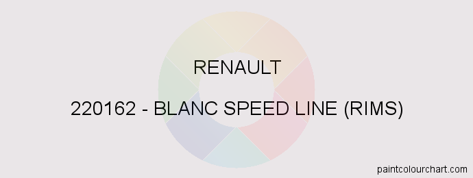 Renault paint 220162 Blanc Speed Line (rims)