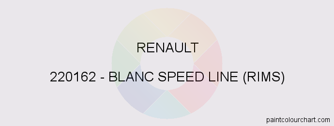 Renault paint 220162 Blanc Speed Line (rims)