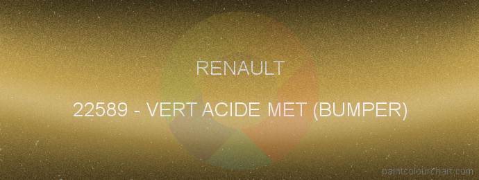 Renault paint 22589 Vert Acide Met (bumper)