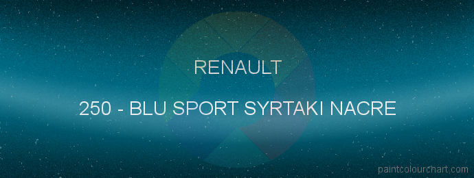 Renault paint 250 Blu Sport Syrtaki Nacre