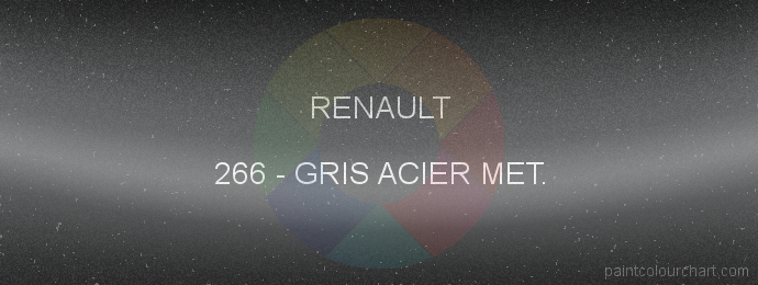 Renault paint 266 Gris Acier Met.