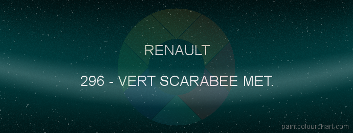 Renault paint 296 Vert Scarabee Met.