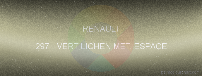 Renault paint 297 Vert Lichen Met. Espace