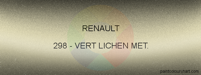Renault paint 298 Vert Lichen Met.