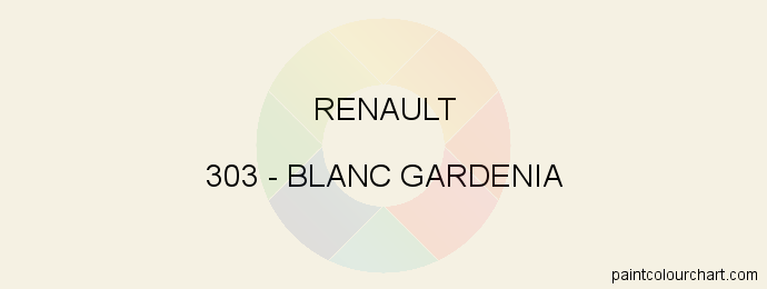 Renault paint 303 Blanc Gardenia