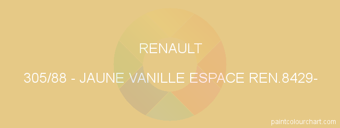 Renault paint 305/88 Jaune Vanille Espace Ren.8429-