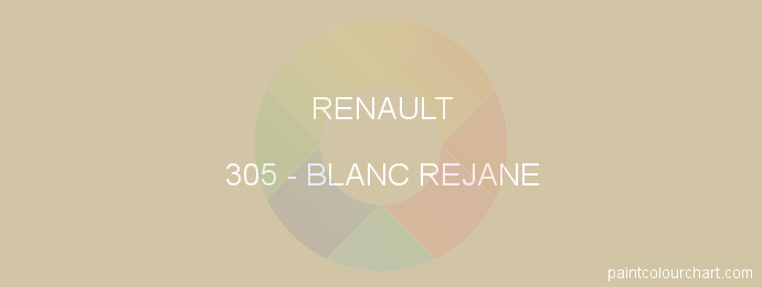 Renault paint 305 Blanc Rejane