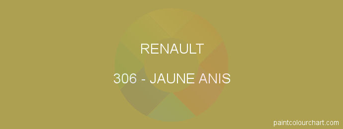 Renault paint 306 Jaune Anis