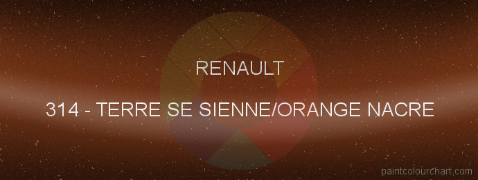 Renault paint 314 Terre Se Sienne/orange Nacre