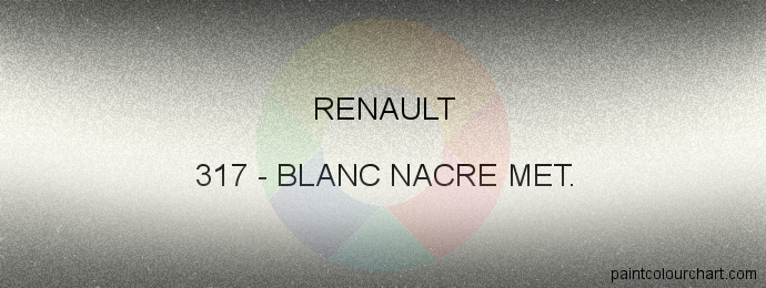 Renault paint 317 Blanc Nacre Met.