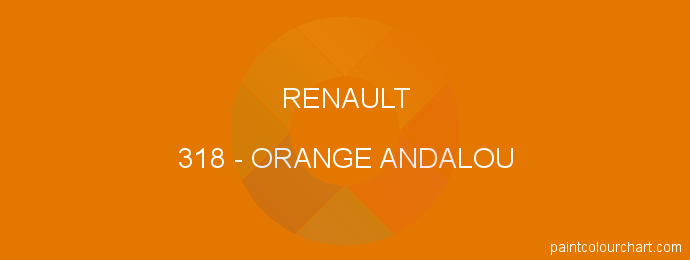 Renault paint 318 Orange Andalou