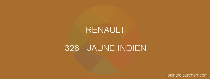Renault paint 328 Jaune Indien