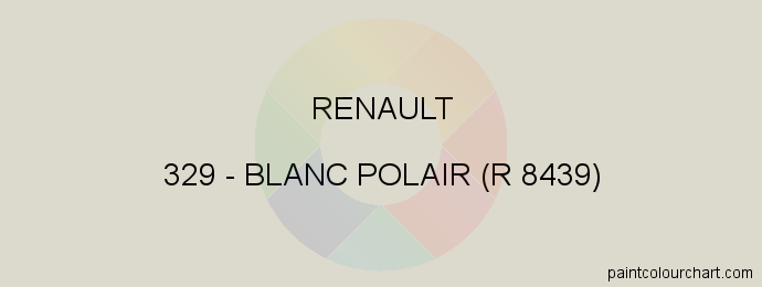 Renault paint 329 Blanc Polair (r 8439)