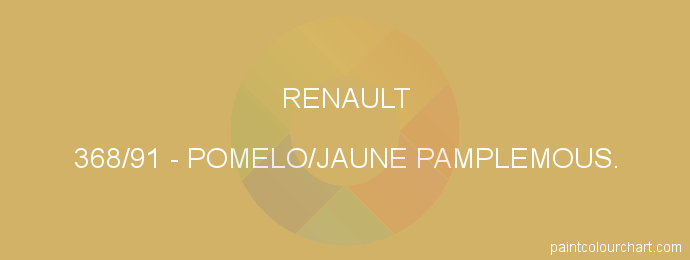 Renault paint 368/91 Pomelo/jaune Pamplemous.