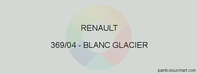 Renault paint 369/04 Blanc Glacier