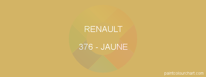 Renault paint 376 Jaune