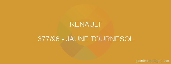 Renault paint 377/96 Jaune Tournesol
