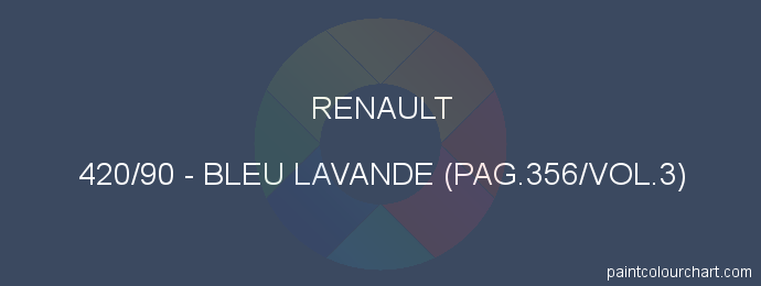 Renault paint 420/90 Bleu Lavande (pag.356/vol.3)
