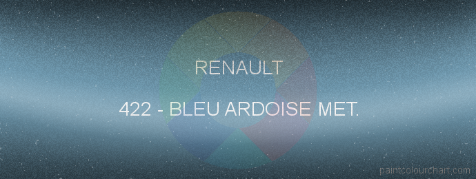 Renault paint 422 Bleu Ardoise Met.