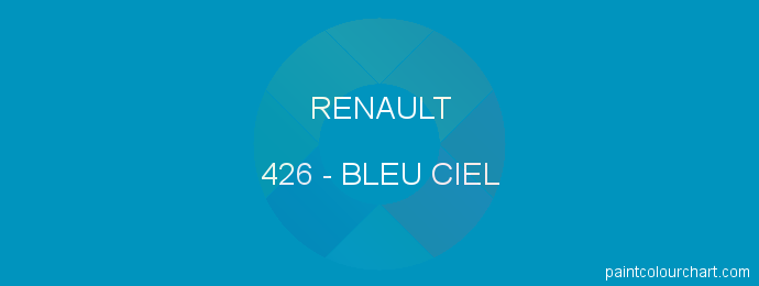 Renault paint 426 Bleu Ciel