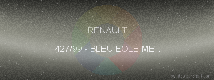 Renault paint 427/99 Bleu Eole Met.