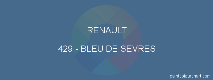 Renault paint 429 Bleu De Sevres