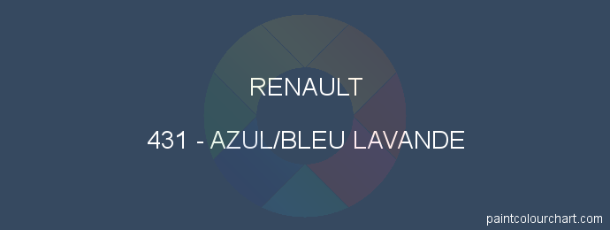 Renault paint 431 Azul/bleu Lavande