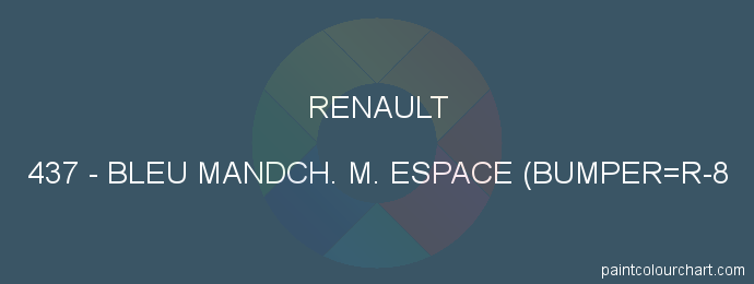 Renault paint 437 Bleu Mandch. M. Espace (bumper=r-8